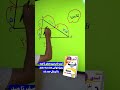آموزش قضیه تالس ساده و راحت هندسه ریاضی ریاضیات آموزش Maths Education دهم ترفند Mathematics