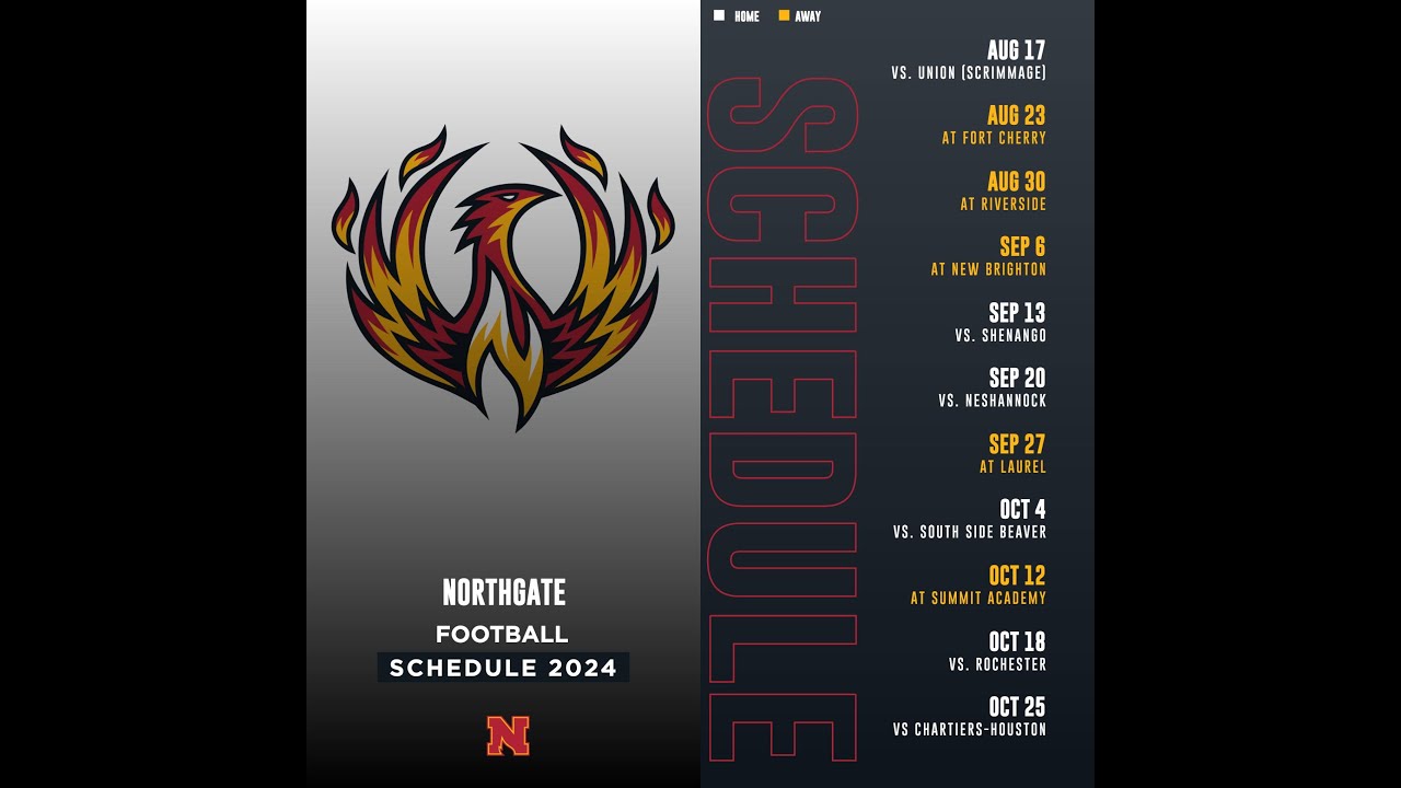 podcast-update-and-northgate-flames-2024-preview-interview-with-head