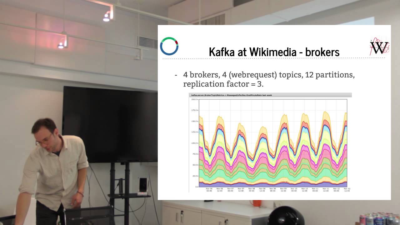 Apache Kafka @ Wikimedia foundation - Andrew Otto