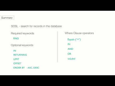 Salesforce Object Search Language - SOSL