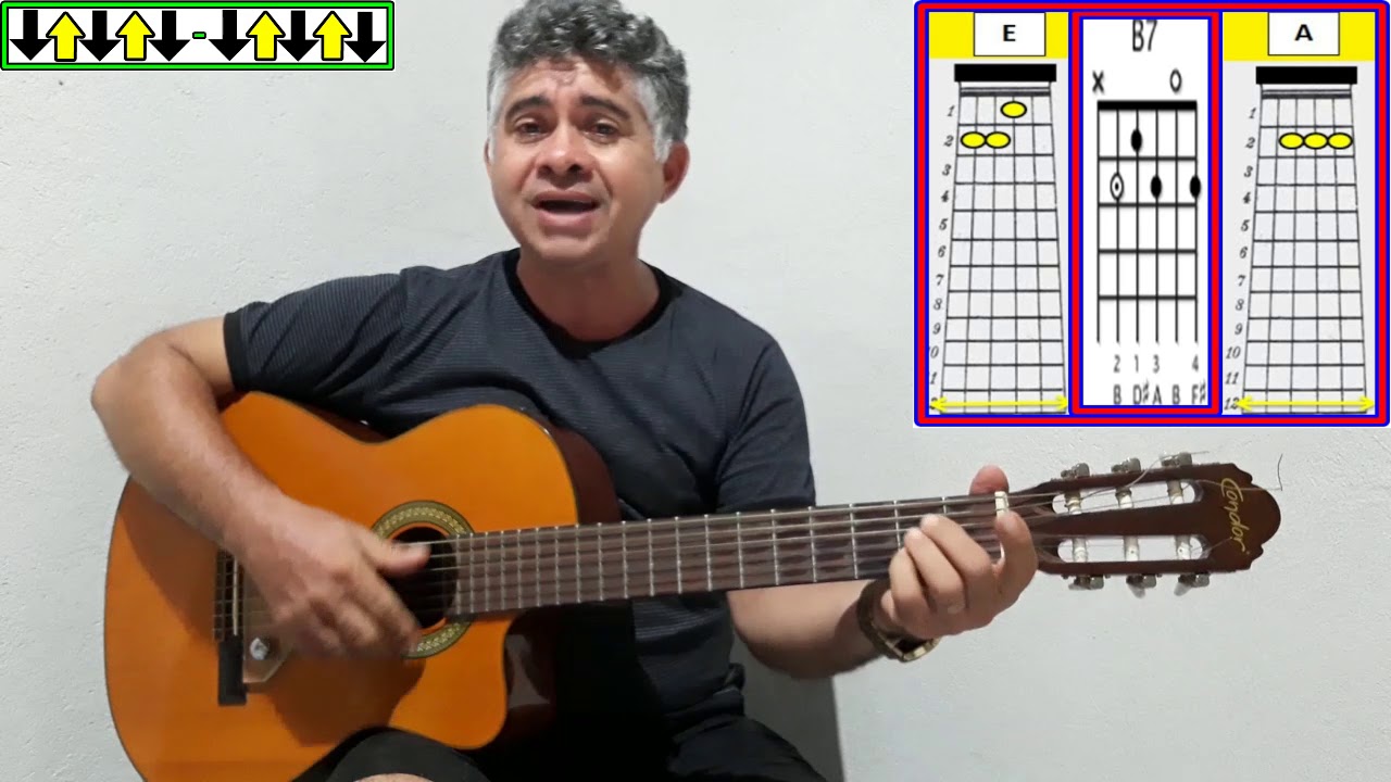 3 Acordes SIMPLES Para Tocar O Beijo De Adeus [Trio Parada Dura]