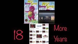 18 More Years For Welcome To More Barney Songs 2041S & 2041 To Months