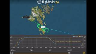 HOLDING due to bad weather - FLIGHTRADAR24 - Join in on facebook screenshot 3