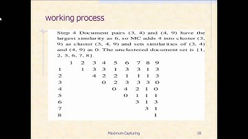 GRIET-CSE-MINIPROJECTS11-TEXT CLUSTERING USING FREQUENT ITEMSETS.mp4