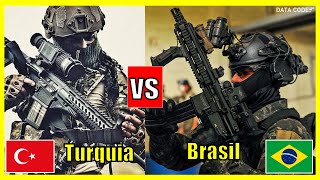 Türkiye VS Brazil - Comparison of Military Power 2024