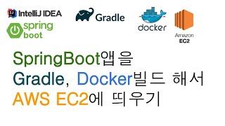 Springboot앱을 Gradle, Docker빌드 해서 AWS EC2에 띄우기