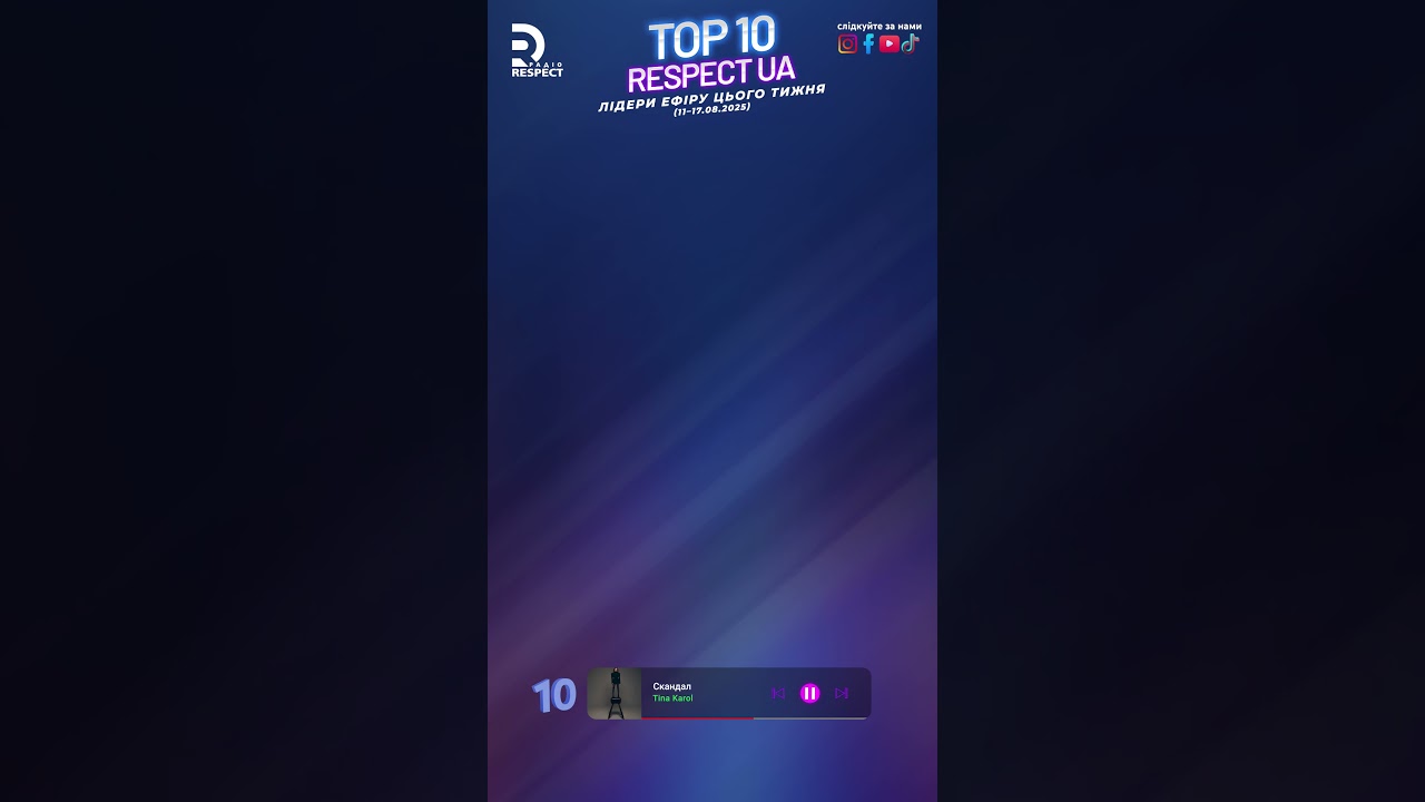 Tina Karol - Скандал | TOP 10 RESPECT UA (11–17.08.2025)  | 
