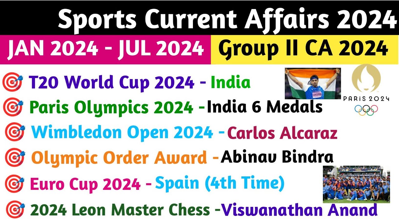Sports Current Affairs 2024 | Jan 2024 - July 2024| விளையாட்டு நடப்பு ...