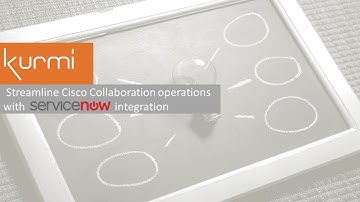 ServiceNow integration: Streamline Cisco Collaboration Operations