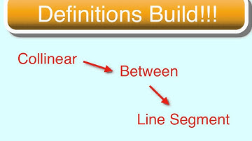 U1 Lesson 2 Part 2:  Vocabulary