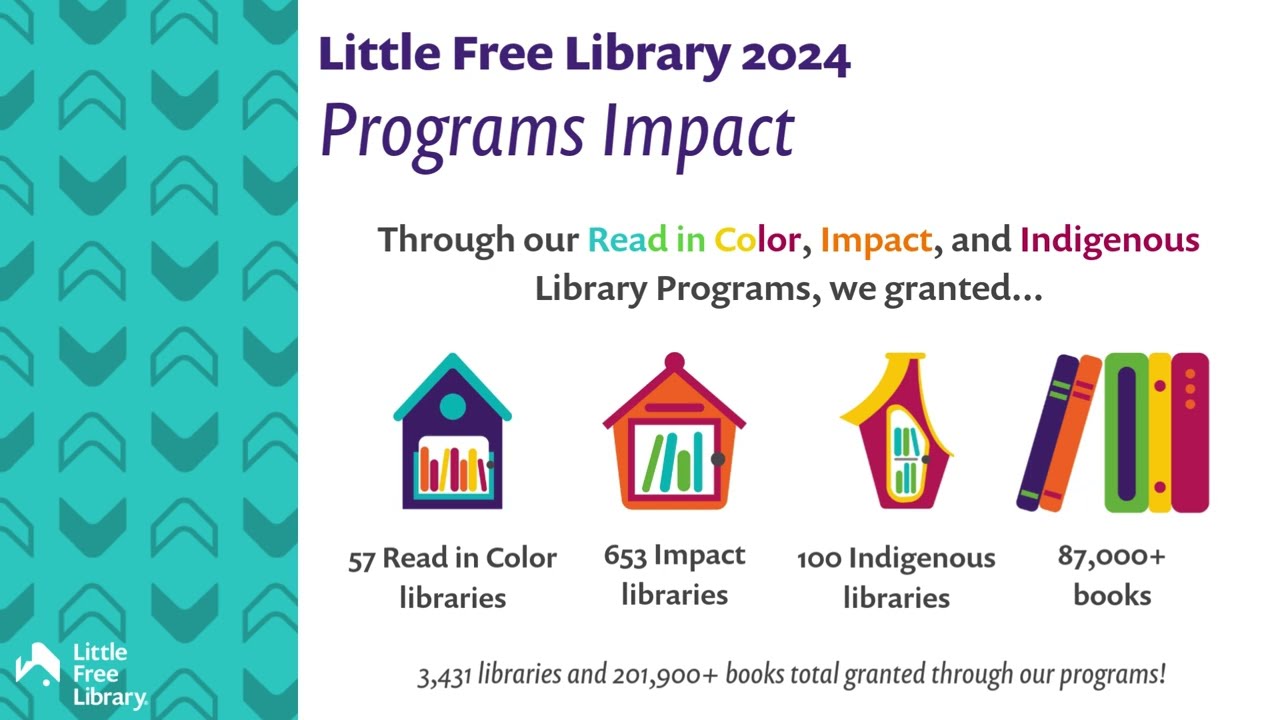 Little Free Library Programs Impact 2024