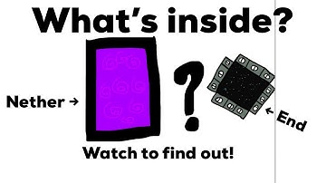 How to build The nether & end portal on Minecraft