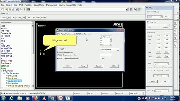 SFD and BMD OF SIMPLY SUPPORTED BEAM BEAM BY ANSYS APDL