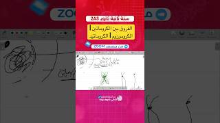 سنة ثانية ثانوي| الفرق بين الكروماتين والكروموزوم والكروماتيد | من حصص الزوم #جيش_الخفاء