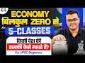#3 What Makes a Country Rich or Poor? | UPSC Economy Basics for Beginners | Atul Jain