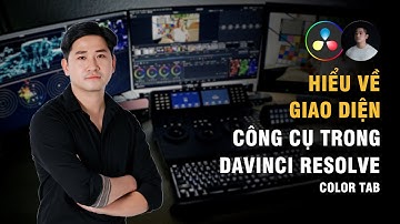 Mọi Thứ Bạn Cần Biết Về Giao Diện Và Công Cụ  Về DAVINCI Đều Có Trong Video Này | DaVinci Resolve 19