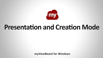 Whiteboard for Windows - Presentation and Creation Mode