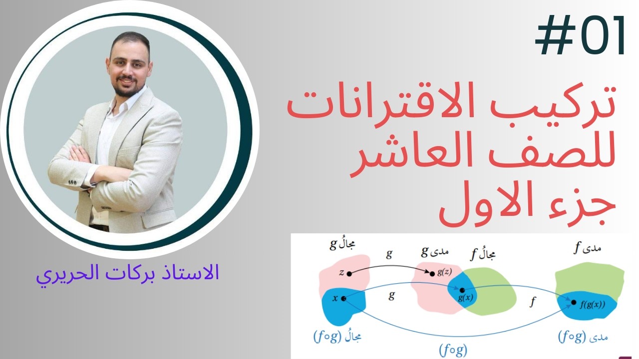 درس تركيب الاقترانات للصق العاشر الفصل الثاني الجزء الاول