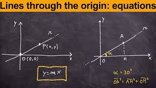 Equation of a line passing through the origin