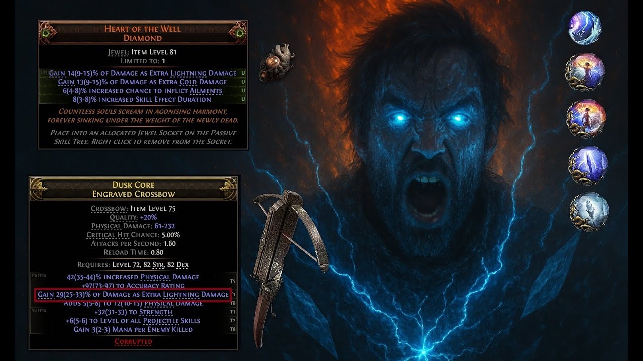 Elementalist Tactician POE 2 0.3 - In-Depth Analysis and Gear!!!