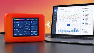 Resin Print Farm Air Quality with the Panda Sense Pro from Biqu