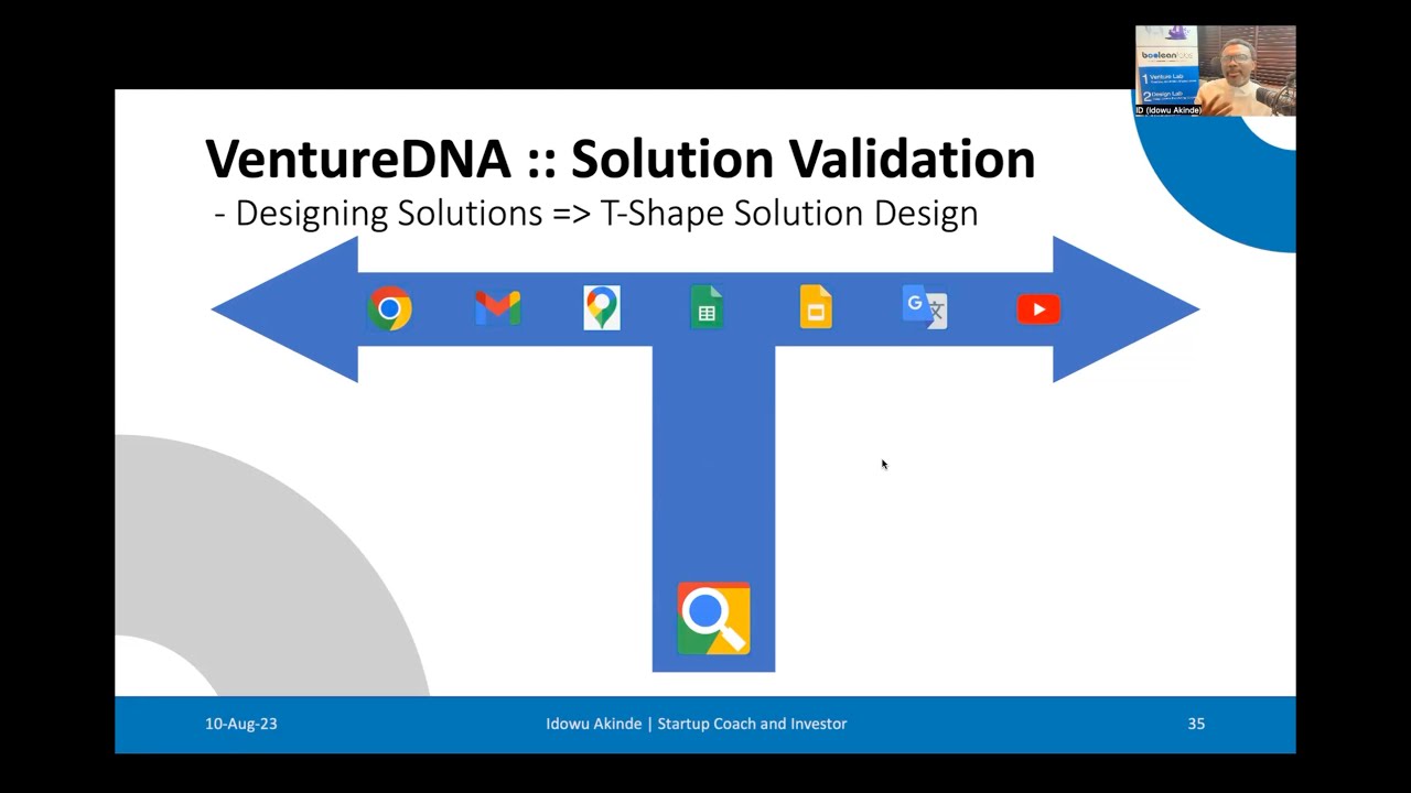 Dear Founder - S3E4 - T-Shaped Solution Design - YouTube