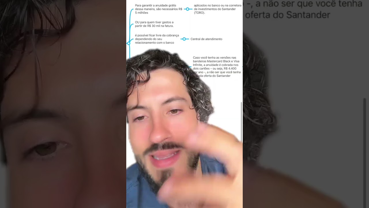 Como conseguir a isenção da anuidade do cartão de crédito Unlimited Santander? 💳 