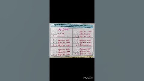 class 3 unit 4 amaipugalai ariven அமைப்புகளை அறிவேன் term 2 Maths work book ans key pgno 32-38 malar