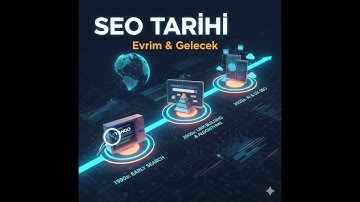 SEO Tarihi: Arama Motorlarının Evrimi ve Google Algoritmaları #SEO