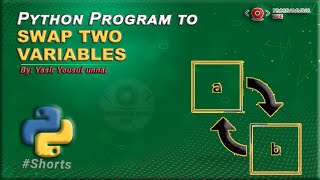 Python Program to Swap Two Variables | Programming Eye| #Shorts