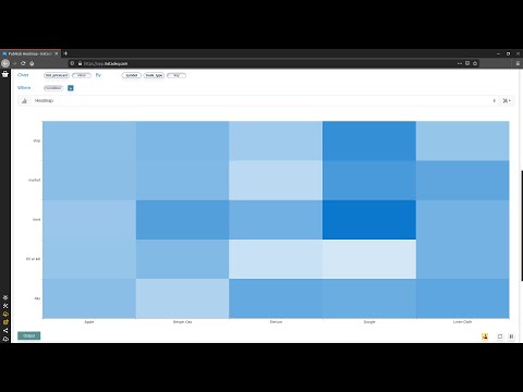 Create a Trade Heatmap Chart from a PubNub JSON Stream