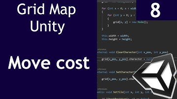 Grid Map system in Unity Episode 8 Terrain move cost