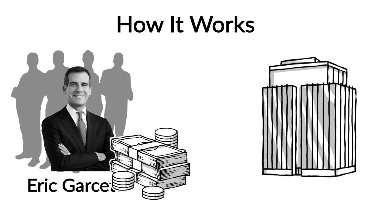 DaveBroker - Political Explainer Whiteboard Video