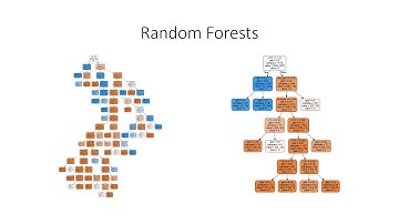 IBM Coursera Advanced Data Science Capstone – Alex Borger