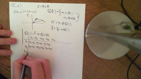 The Complex Plane as a Separable Metric Space Part 1