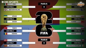 World Cup 2026 UEFA Qualification Playoffs BRACKET PREVIEW | Draw results REACTION | Morning Footy