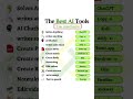 Best ai tools #aitools