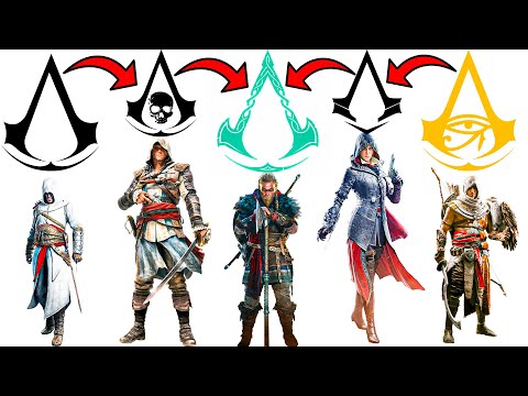 Evolution of Symbol