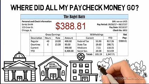 Understanding Your Paycheck