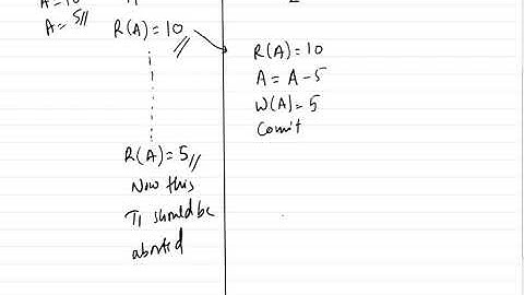 Unrepeatable(R-W)Conflict