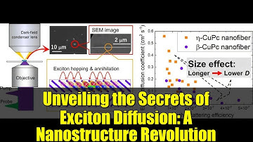 Unveiling the Secrets of Exciton Diffusion: A Nanostructure Revolution