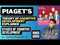 Piaget's Stages of Cognitive Development | Complete Overview of Cognitive Learning Theory