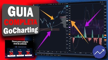 ✅𝗚𝗼𝗖𝗵𝗮𝗿𝘁𝗶𝗻𝗴 𝗚𝗥𝗔𝗧𝗜𝗦 𝗜𝗚𝗨𝗔𝗟 𝗮 𝗧𝗿𝗮𝗱𝗶𝗻𝗴𝘃𝗶𝗲𝘄 𝗣𝗥𝗢 ✍️ ¿Como Utilizarlo Correctamente?