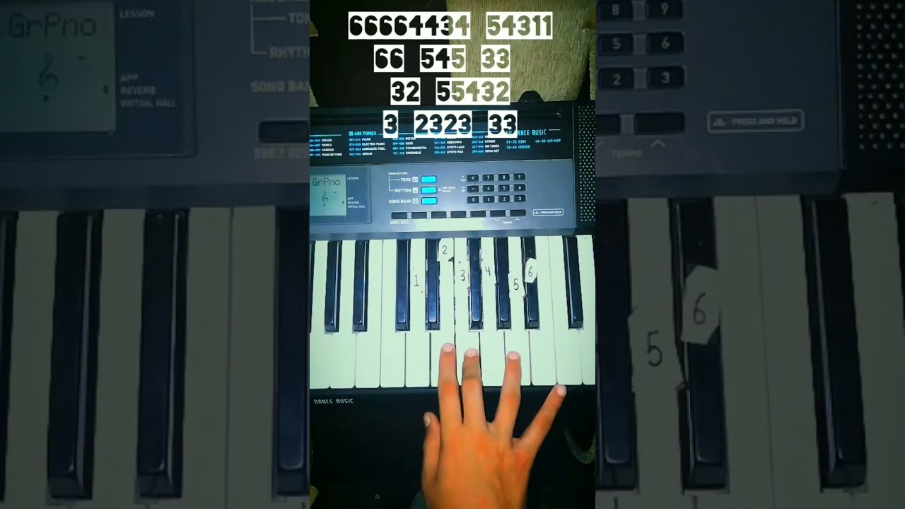 Play Date PIANO COVER YouTube play-date-piano-cover-youtube