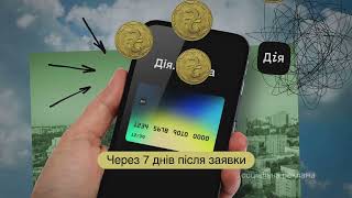 Скринінг здоров'я 40+