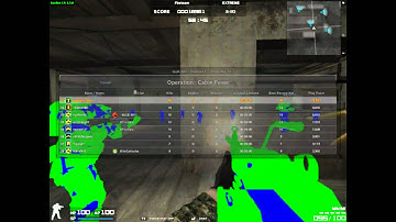 combat arms gordon 1.5.0