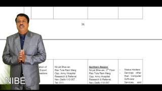 Export Import Training Part 41