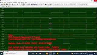 Design of a Low-Power Linear SAR-Based All-Digital Delay-Locked Loop | VLSI | LTspice