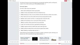 The Sandbox All Elements List 11