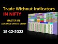 Nifty intraday strategy niftyoptionbuying